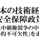 【PHP総研特別レポート】日本の技術経済安全保障政策―米中覇権競争の中の「戦略的不可欠性」を求めて