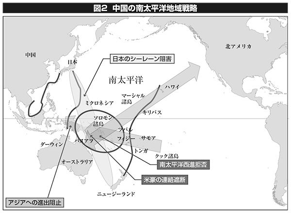 図２ 中国の南太平洋地域戦略