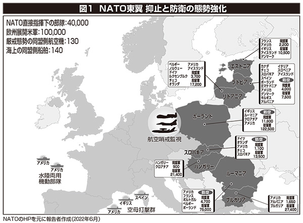 図１ NATO東翼 抑止と防衛の態勢強化
