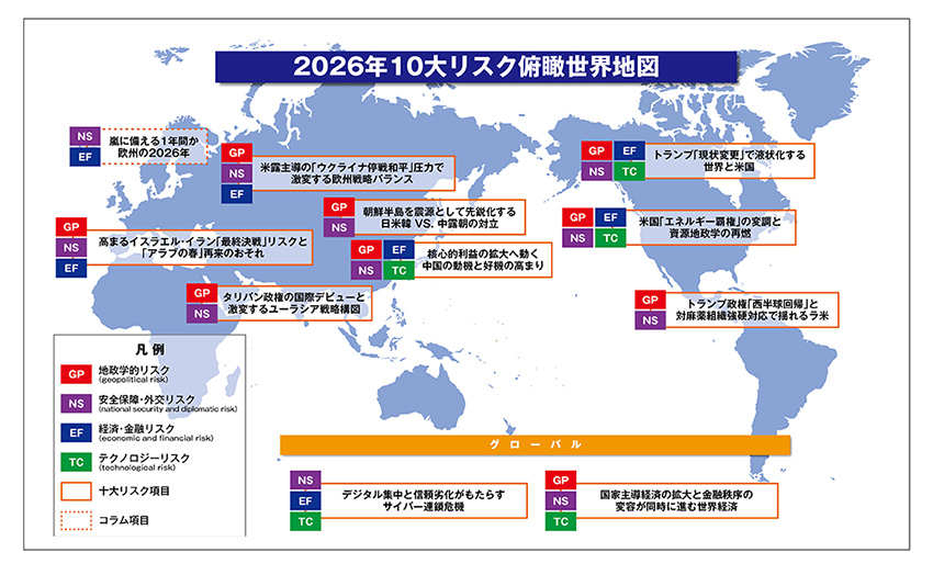 2024年10大リスク俯瞰世界地図